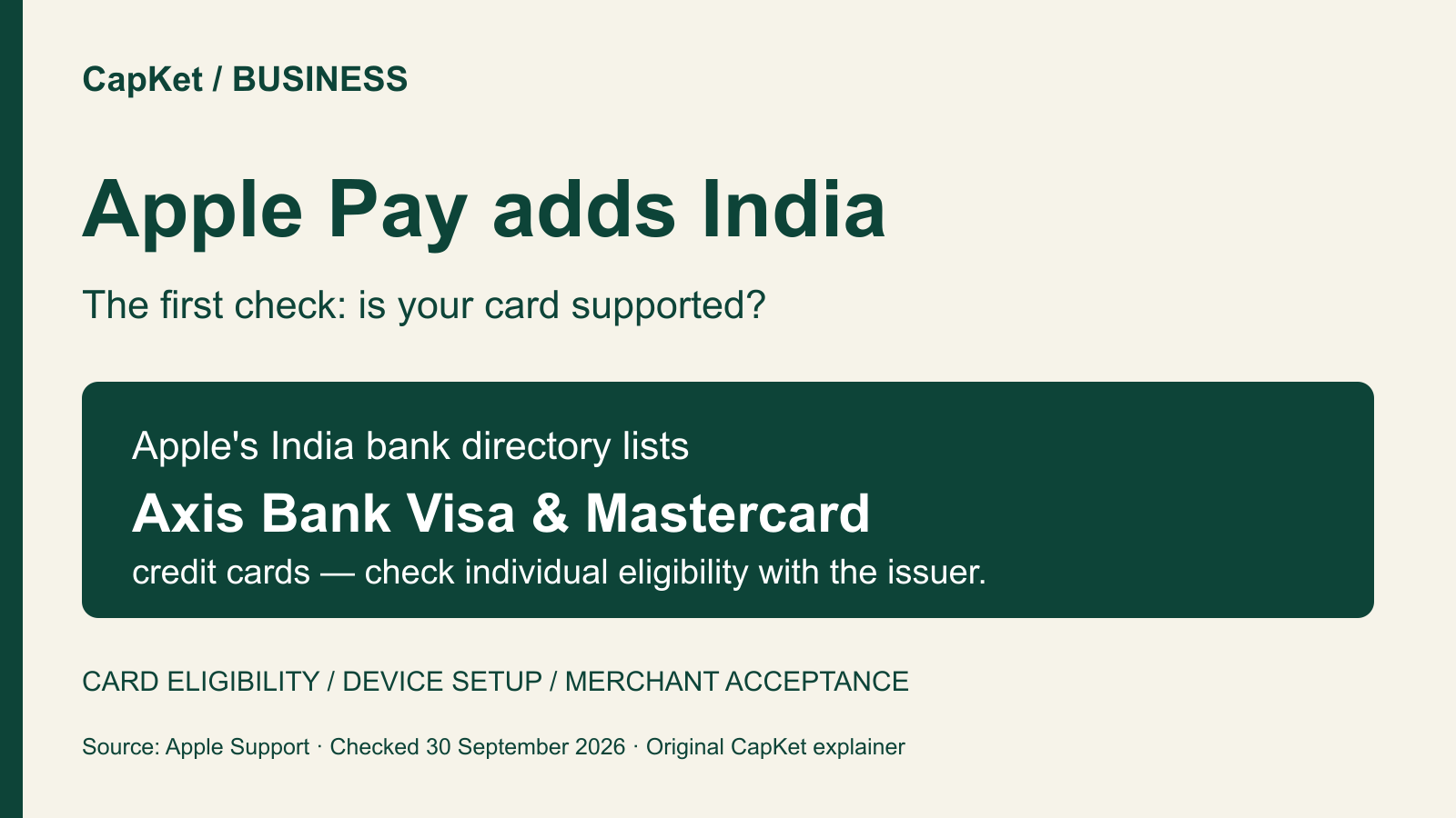 Original CapKet Business explainer: Apple Pay in India; check supported card, device setup and merchant acceptance. Not an Apple interface screenshot.
