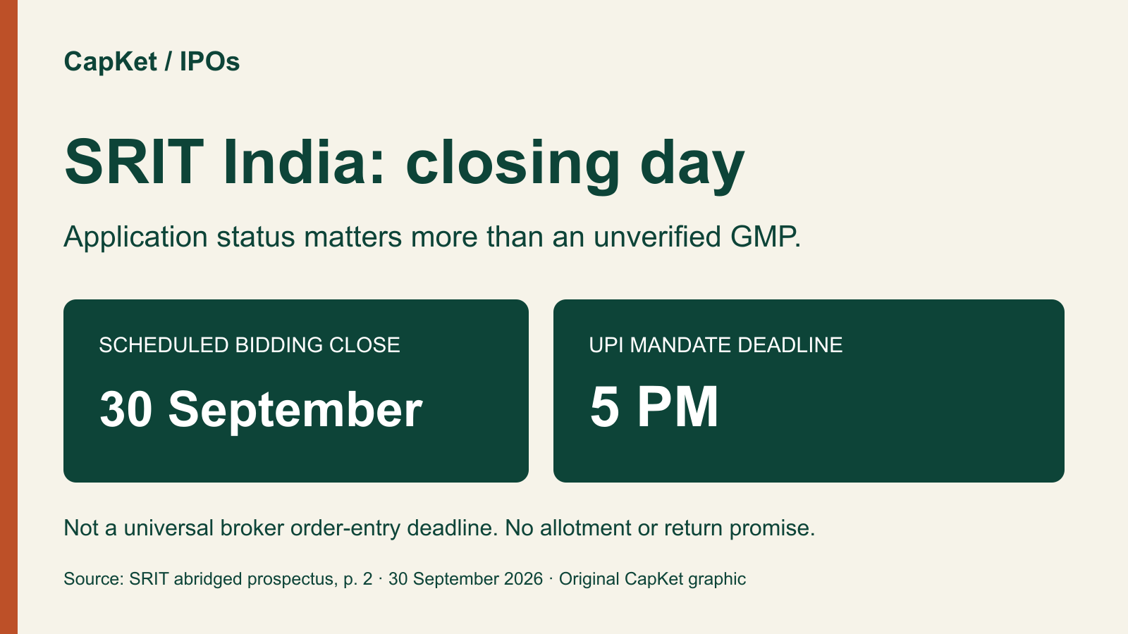 Original CapKet SRIT India IPO deadline graphic: September 30 scheduled closing date and 5 PM UPI mandate deadline, not a broker order-entry deadline.