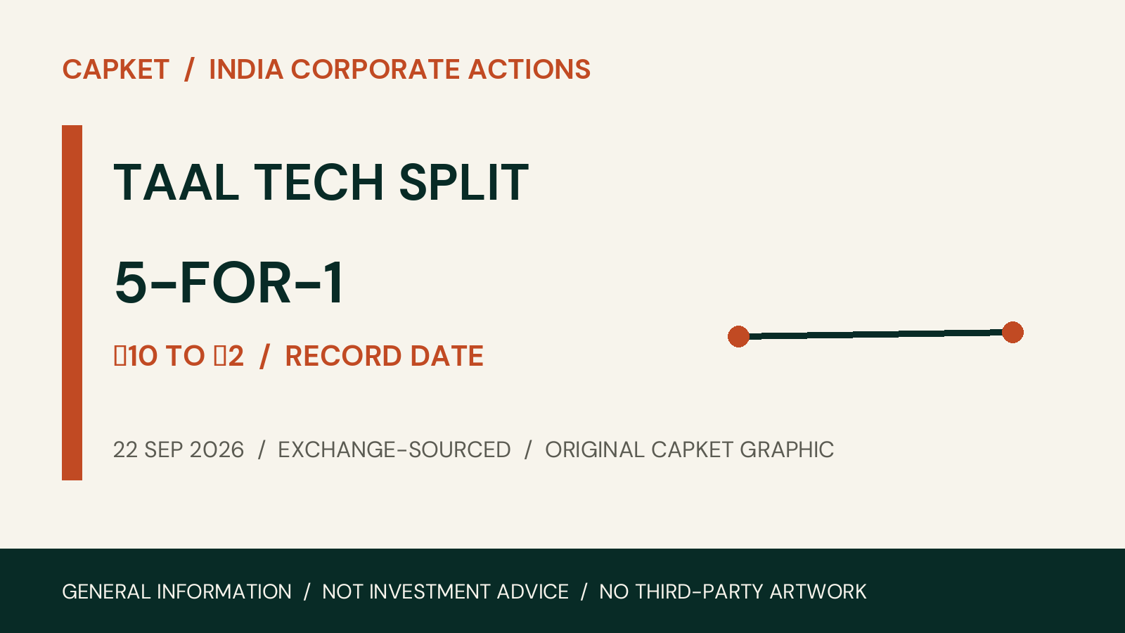 TAAL TECH SPLIT corporate action on 22 September 2026