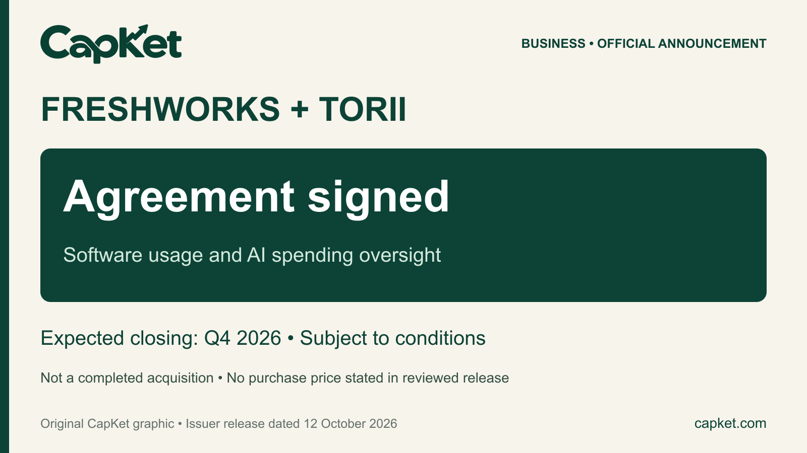 Original CapKet graphic showing Freshworks and Torii: agreement signed for software and AI spending oversight; closing expected Q4 2026 subject to conditions.